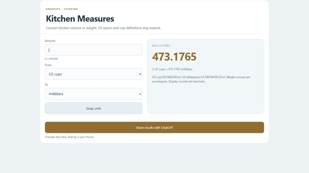 Kitchen Measures actual widget preview