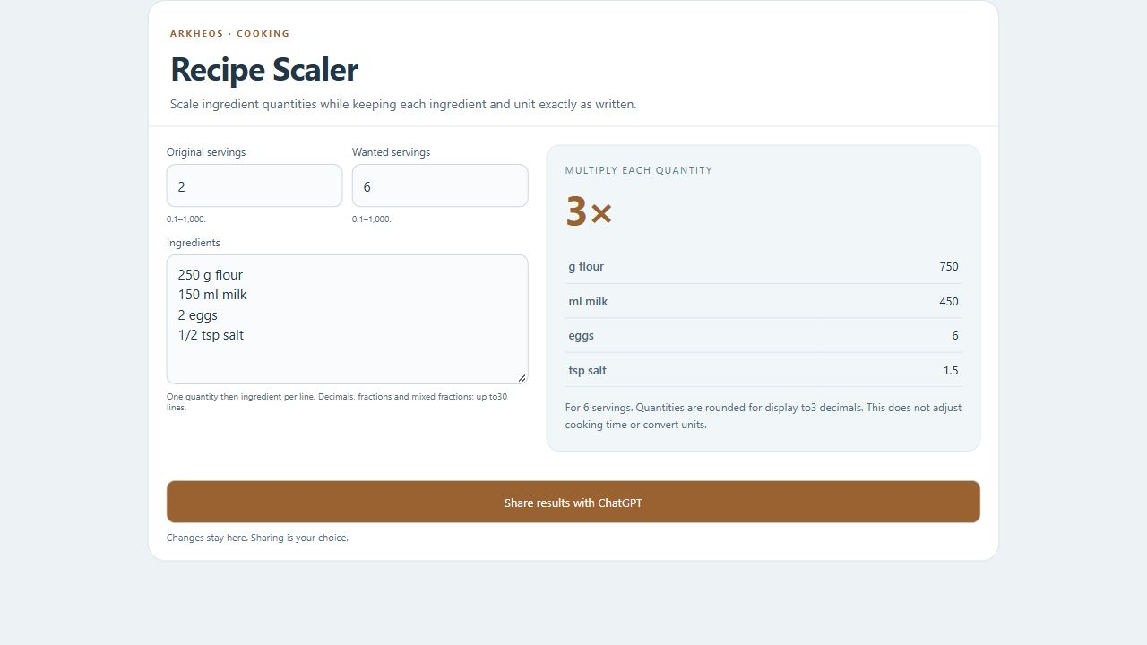 Recipe Scaler actual widget preview